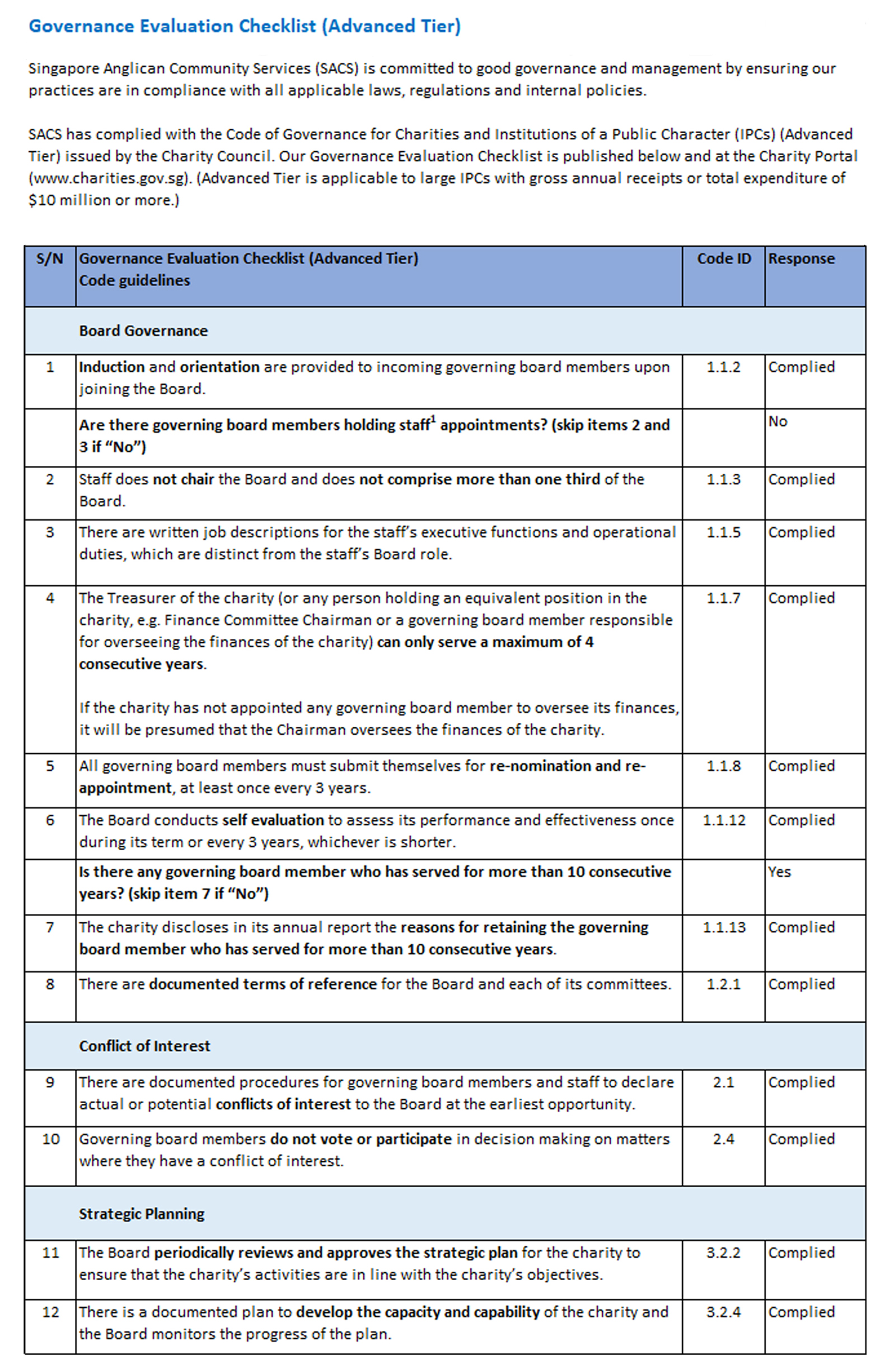 gec1-2-sacs Governance Evaluation Checklist