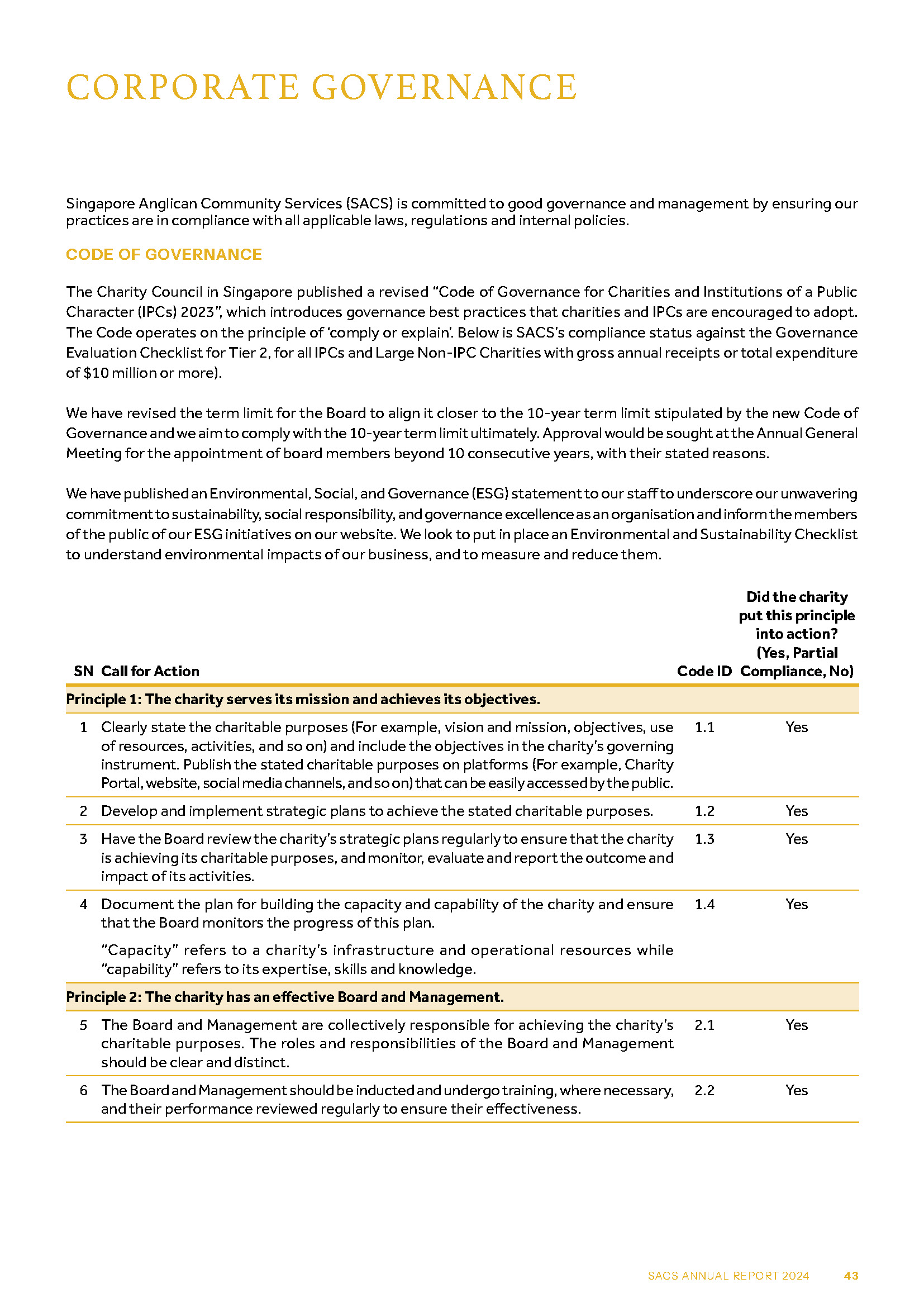 2024-corporate-governance_1 Governance Evaluation Checklist