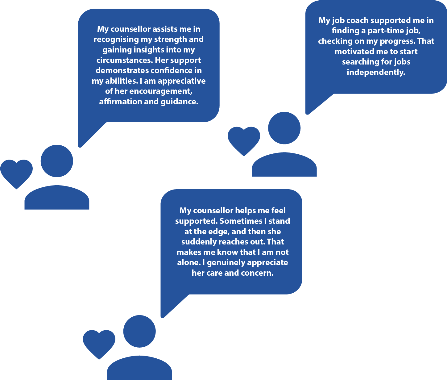 IES-Employment-Support-Testimonials image IES Employment Support Testimonials
